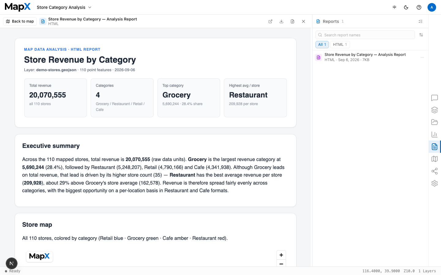 MapX HTML report preview with executive summary and an interactive store map