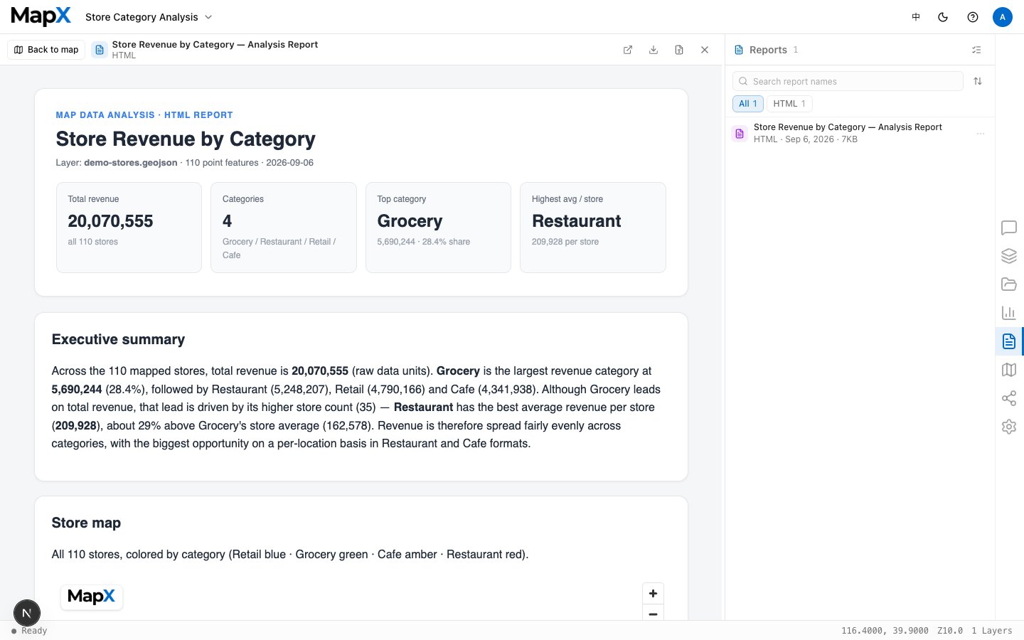 MapX HTML report preview with executive summary and an interactive store map