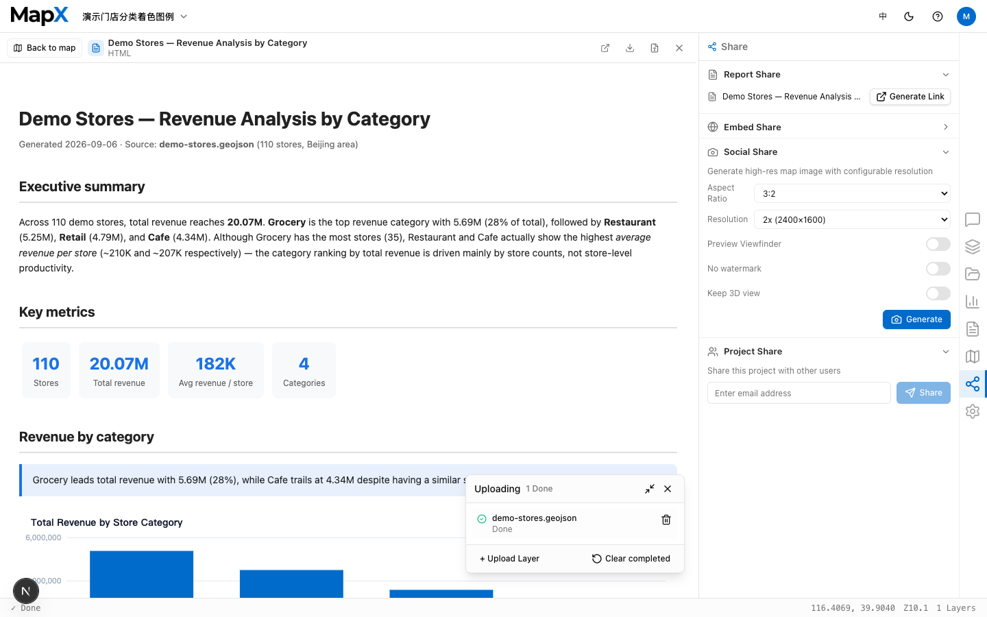 Share panel with report, embed, social image, and project sharing options