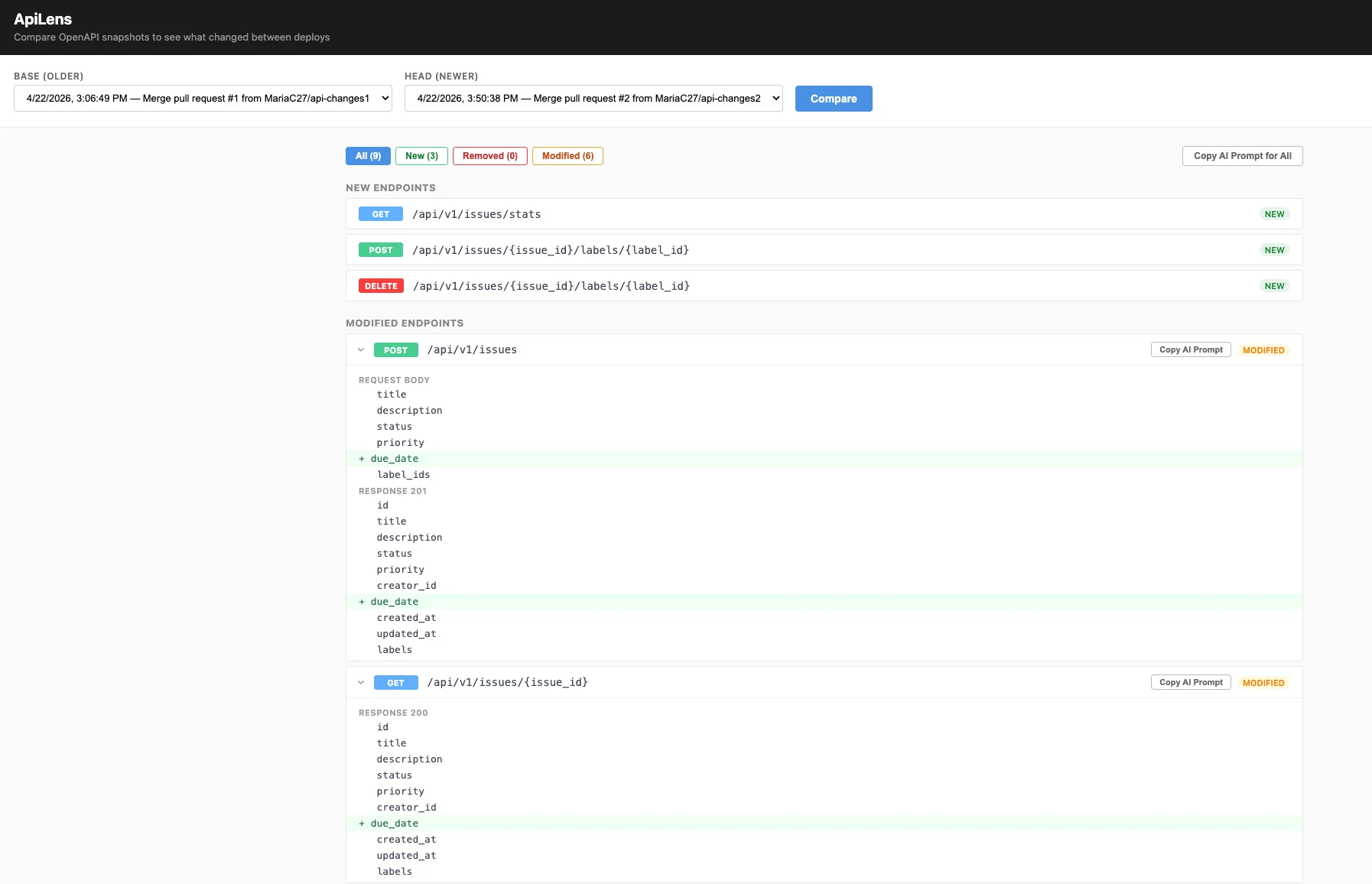 The ApiLens diff UI showing color-coded field-level changes