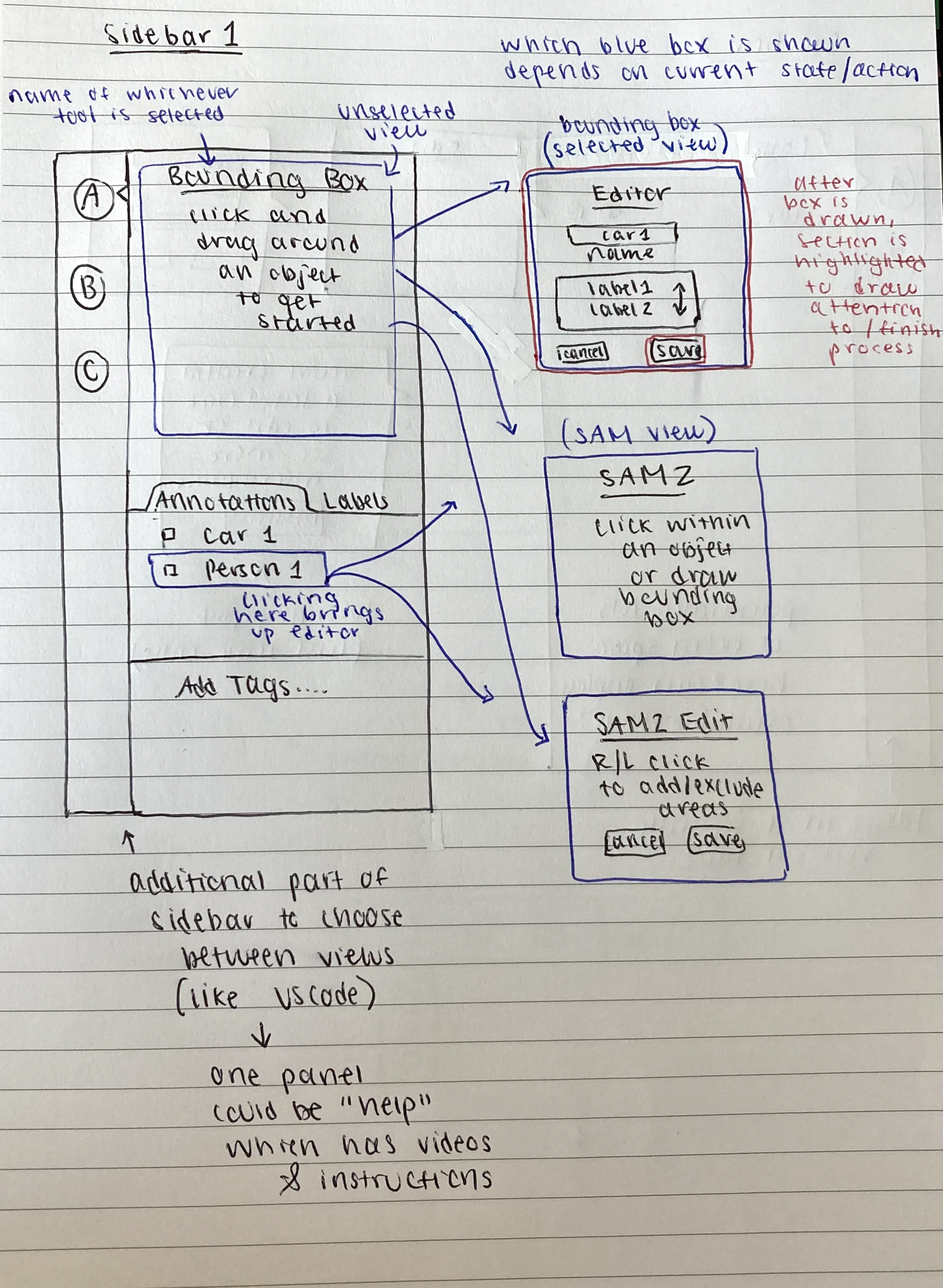 One of my sketches explaining one option of a redesigned sidebar