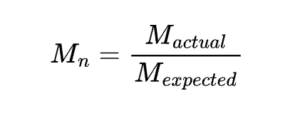 Metric-based normalization formula