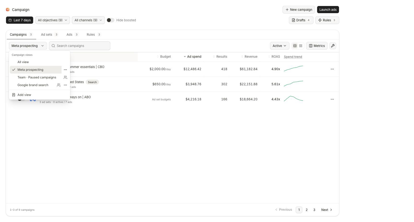 Campaigns saved-view menu with All view, personal and shared views, campaign-level filters, selected metrics, and the current scoped campaign table