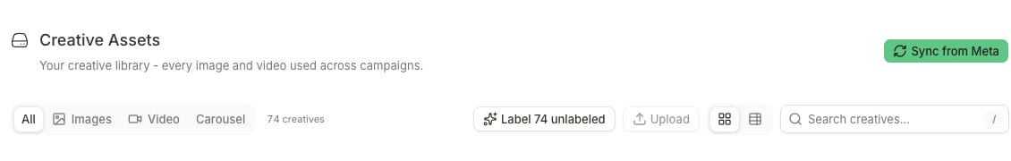 Creative Assets header with format tabs, asset count, label, upload, grid, table, search, and Sync from Meta controls