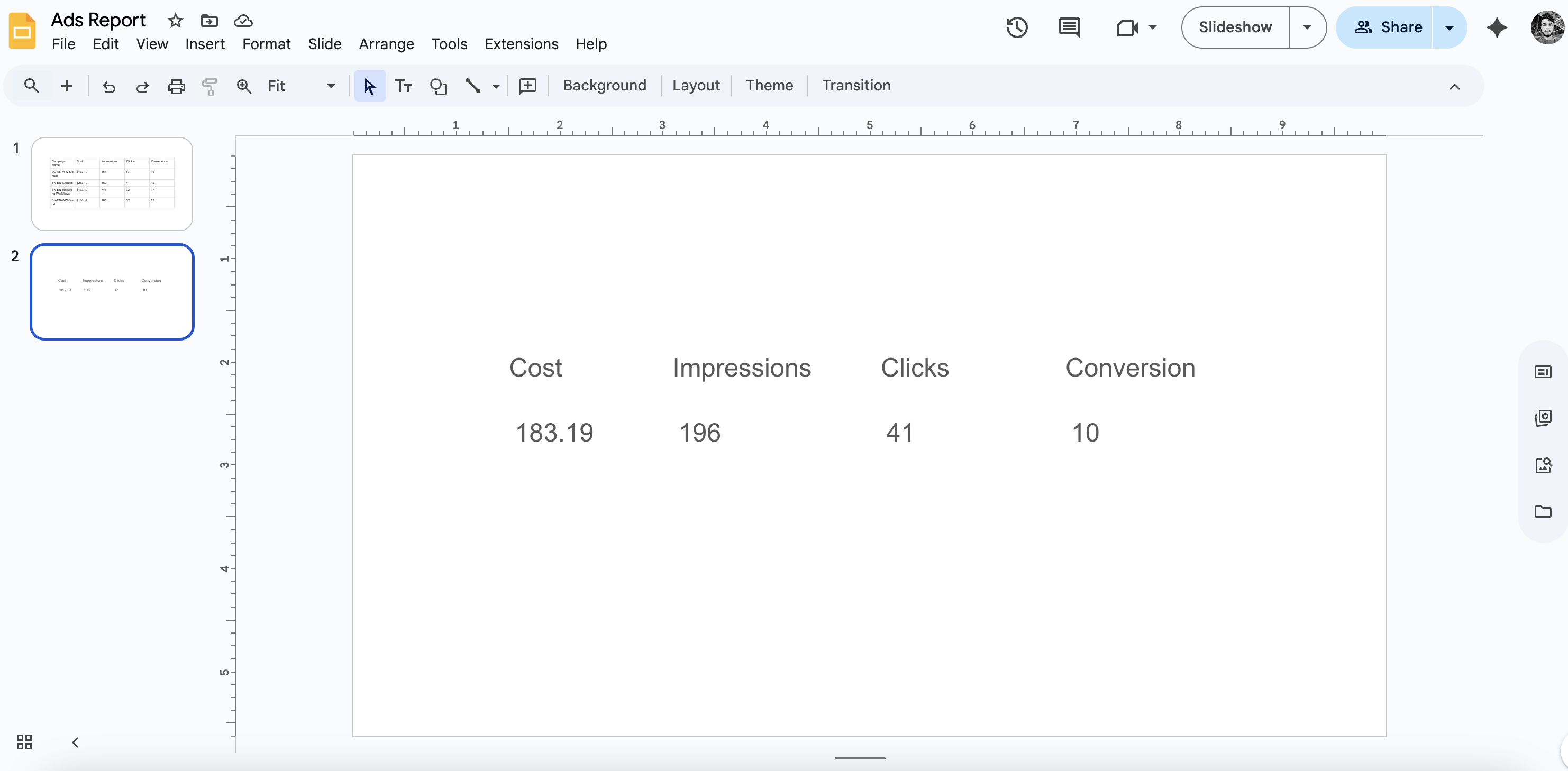 Google Slides updated scorecards
