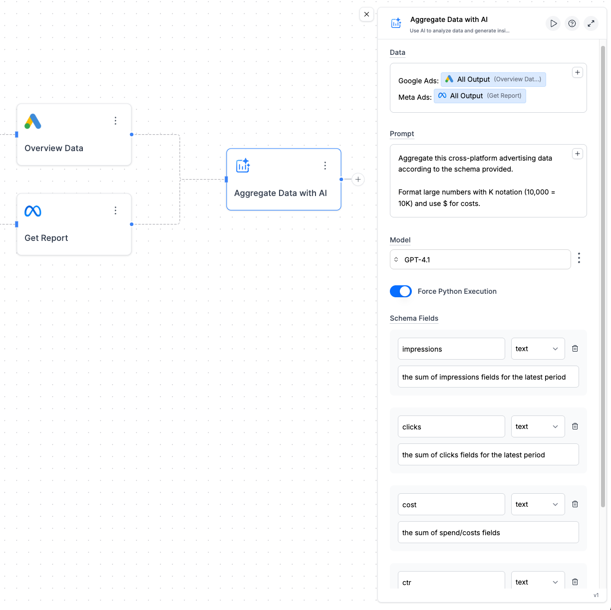 AI Aggregation