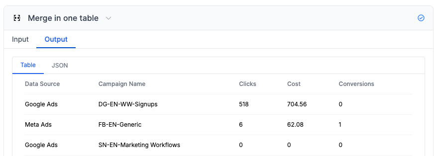 Merge Lists
