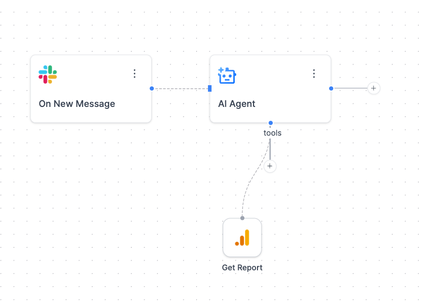 AI Agent Handles