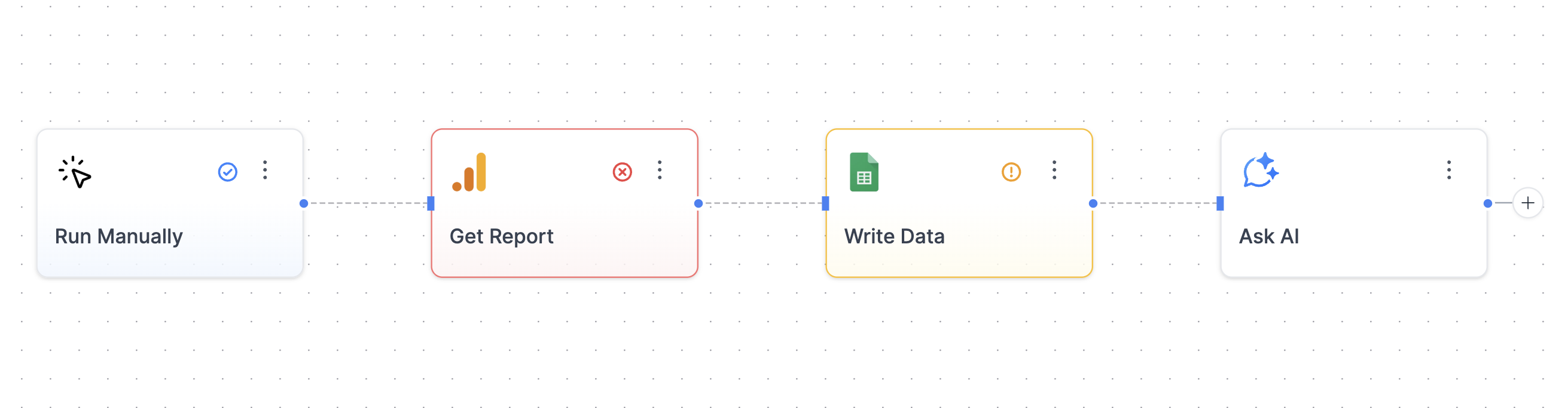 Node Status Indicators