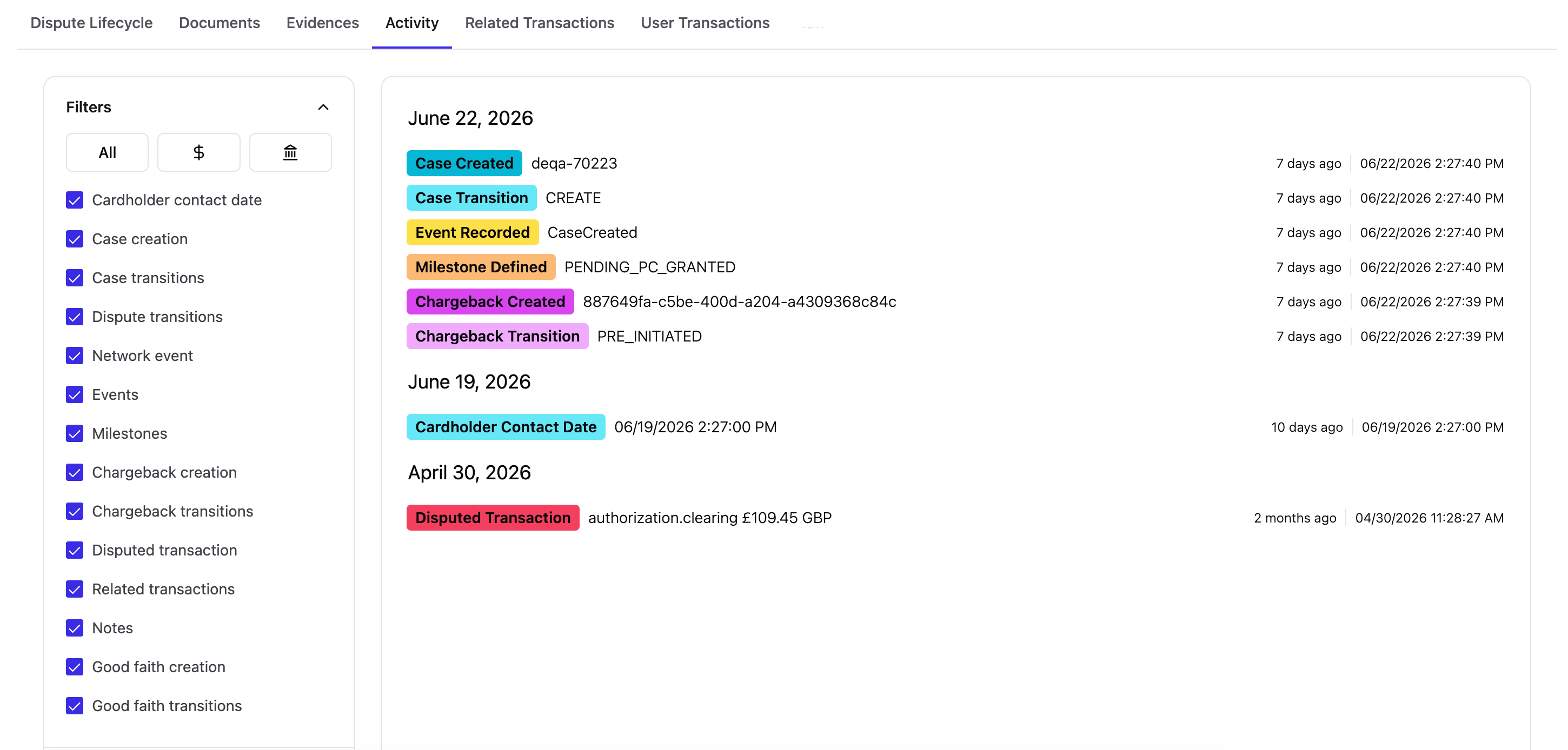 Activity tab screen