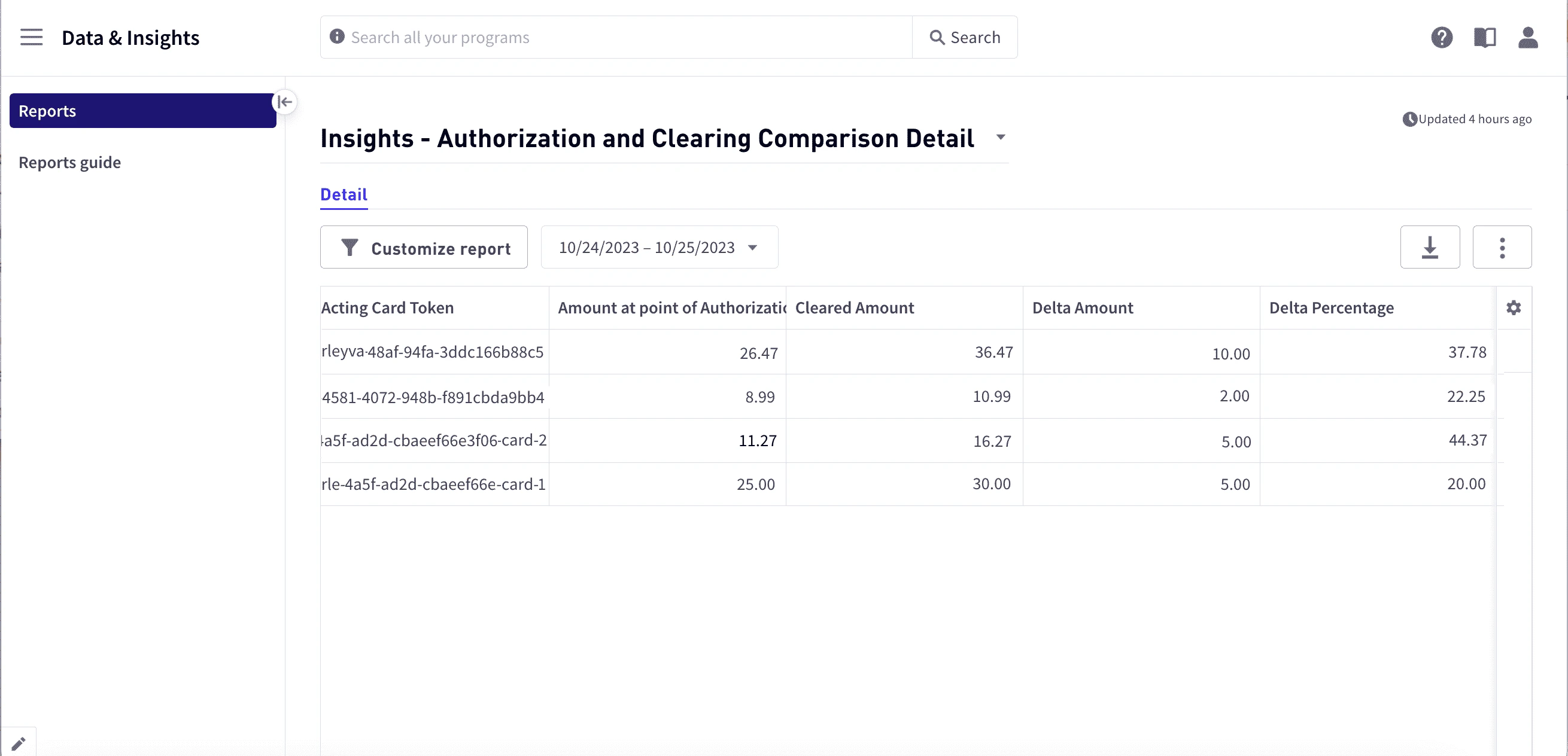 Authorizations and clearing comparison
