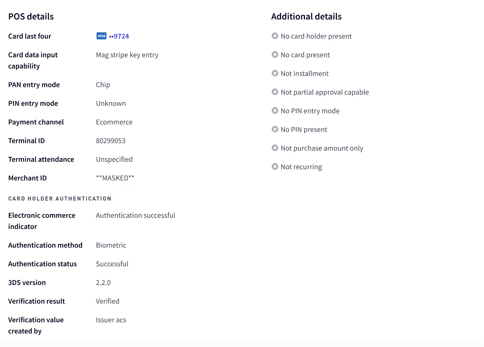 E-commerce transaction