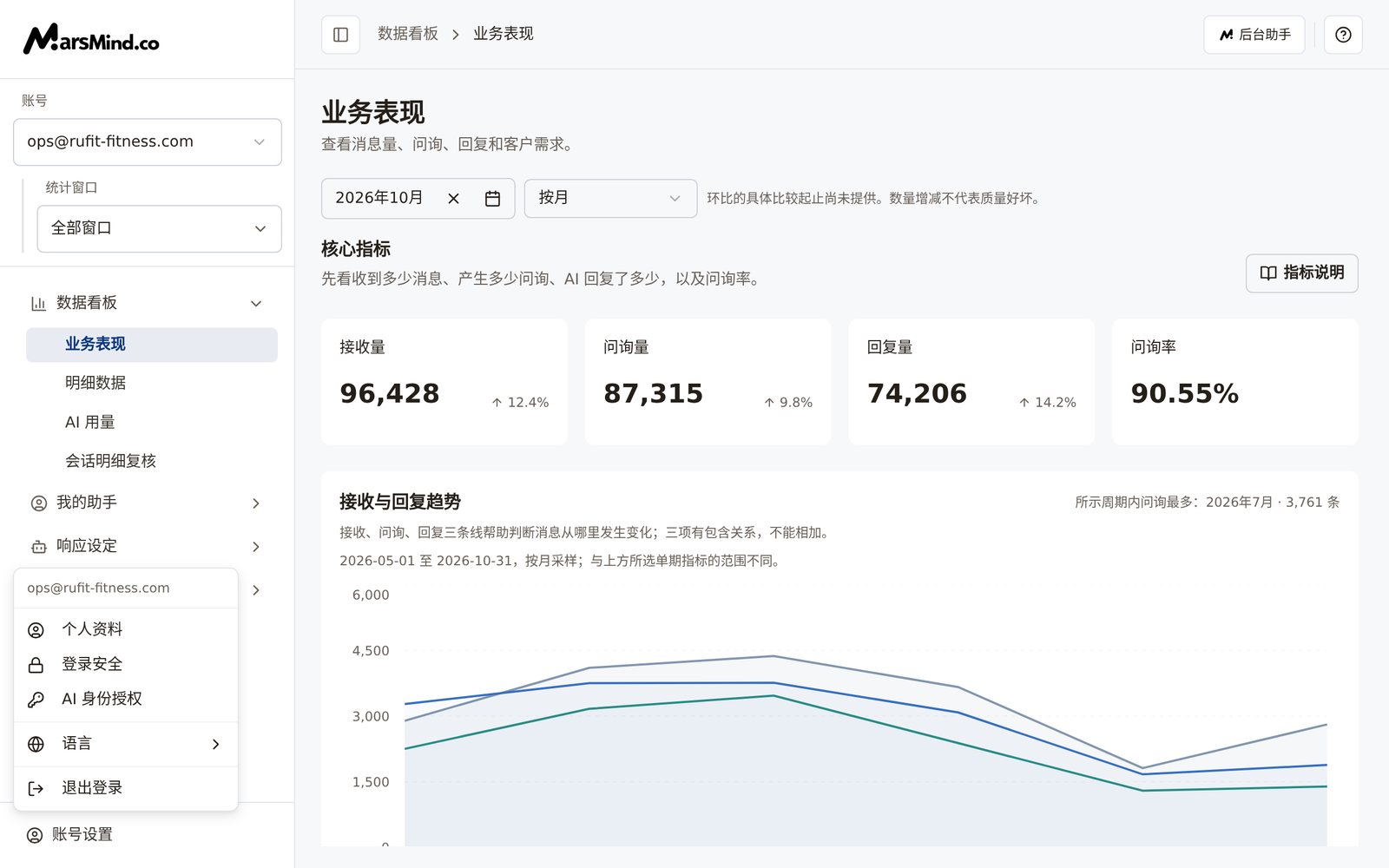 左下角「账号设置」展开的下拉菜单:个人资料、登录安全、AI 身份授权、语言和退出登录