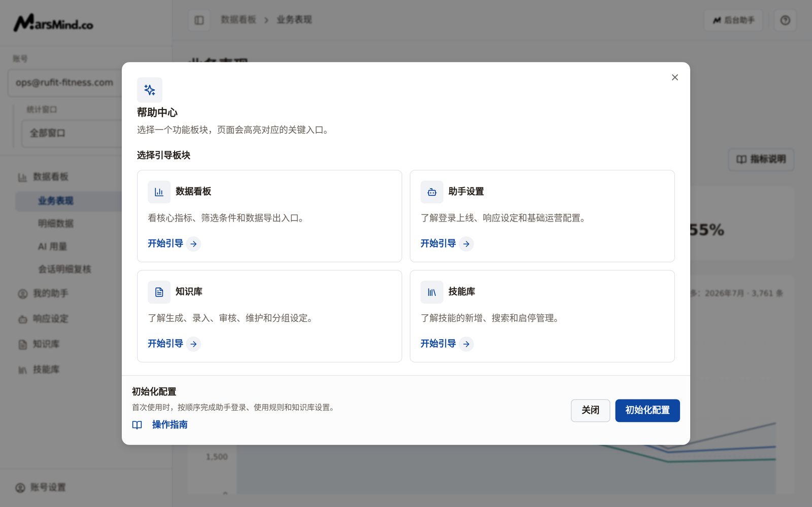 「帮助中心」弹窗：数据看板、助手设置、知识库、技能库四张引导卡，底部是「初始化配置」入口