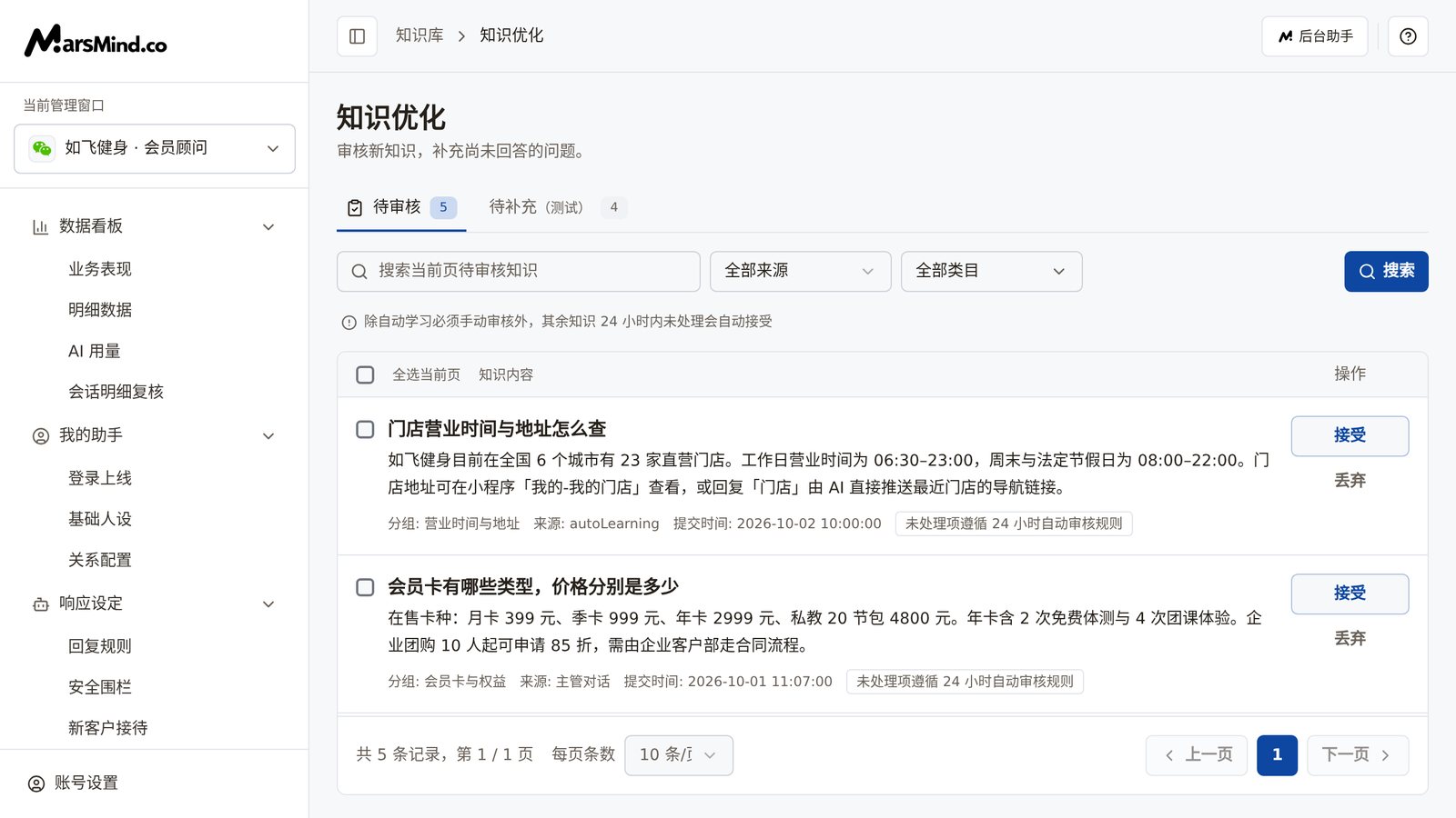 知识优化页面「待审核」视图:顶部是搜索框、全部来源与全部类目筛选,列表按条展示待审核知识的标题、正文、分组、来源与提交时间,右侧是「接受」「丢弃」操作