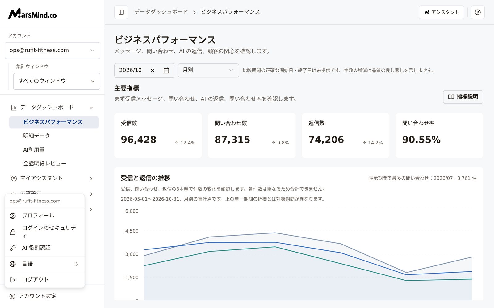 左下の「アカウント設定」を展開したドロップダウン:プロフィール、ログインのセキュリティ、AI 役割認証、言語、ログアウト
