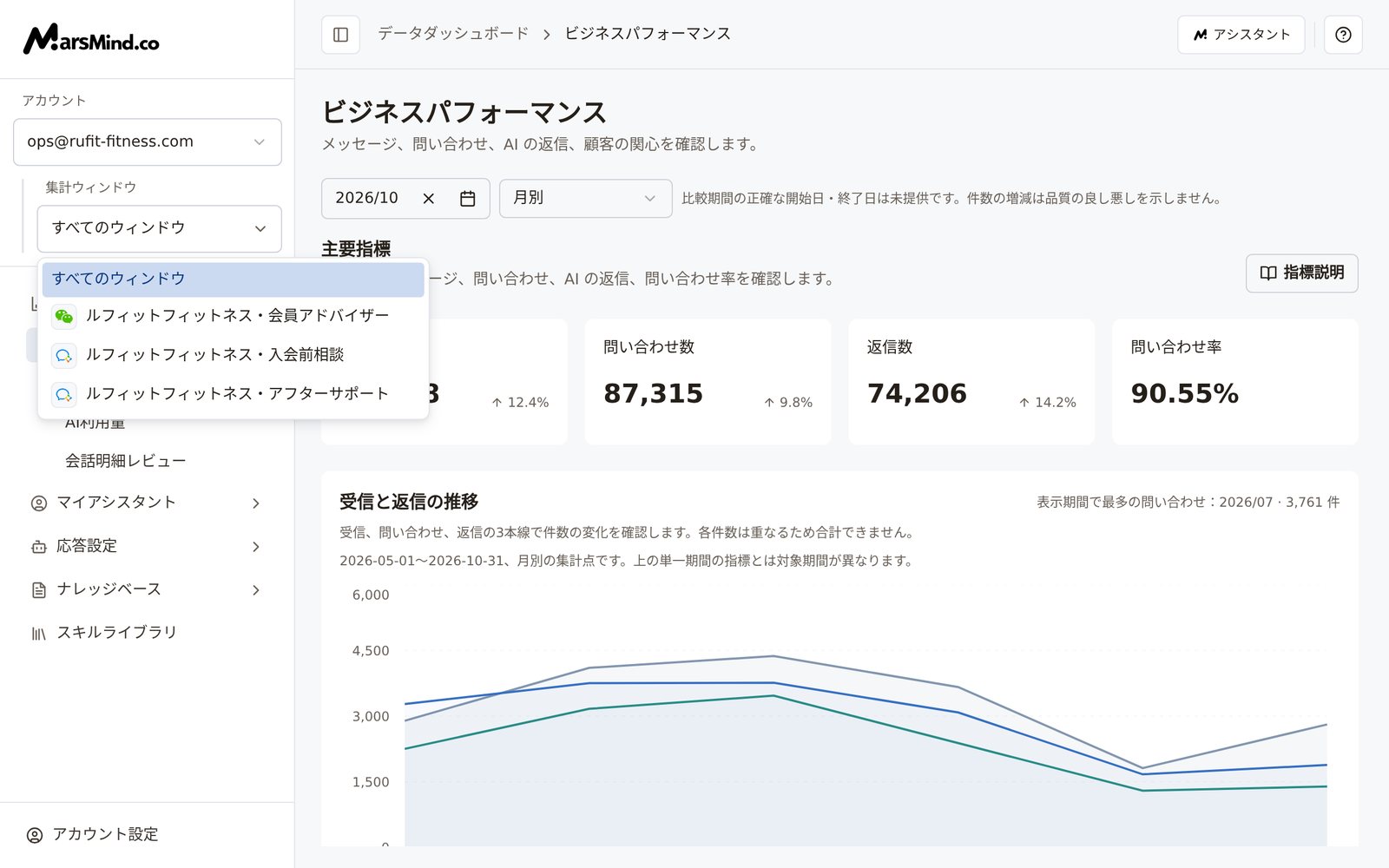 サイドバー中央のウィンドウ切り替え:「集計ウィンドウ」と表示され、ドロップダウンで管理する会話ウィンドウを選択できる