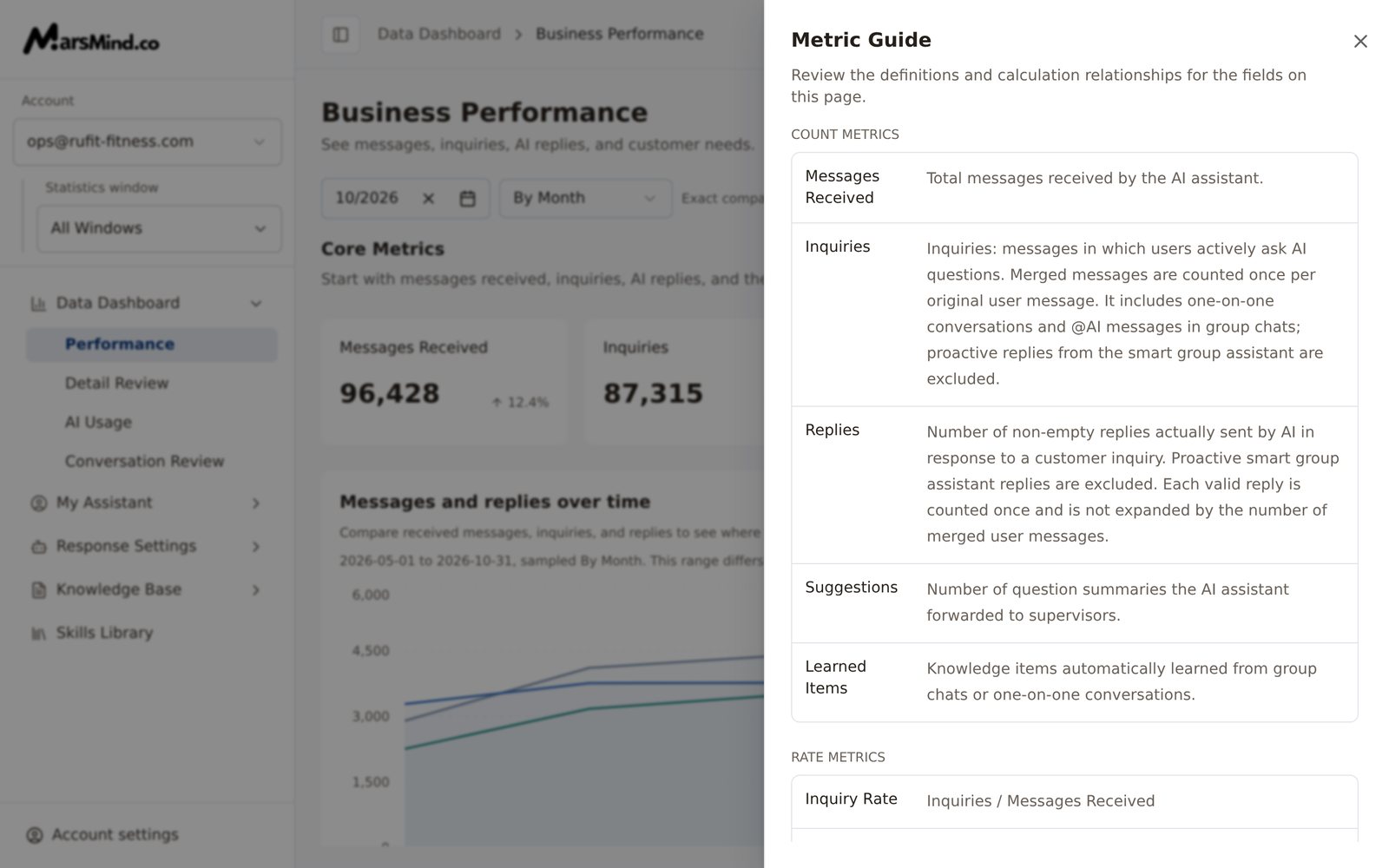Metric Guide drawer: fields grouped under Count Metrics and Rate Metrics, each with its definition