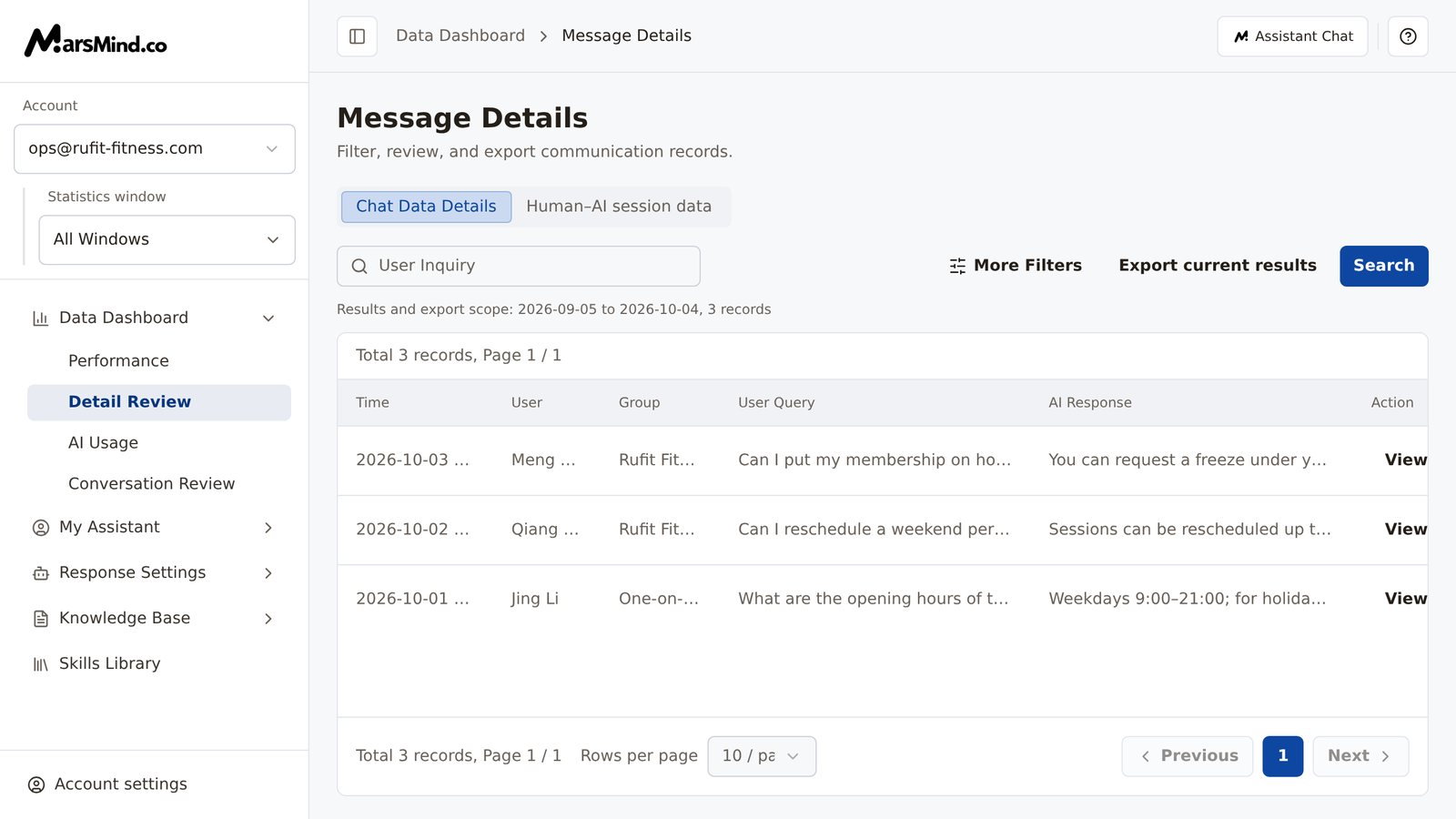 Full Detail Review page: the top shows the Chat Data Details and Human–AI session data tabs, and the toolbar contains a search box with Export current results, More Filters, and Search buttons; the table columns are Time, User, Group, User Query, AI Response, and Action; the Statistics window switcher is on the left