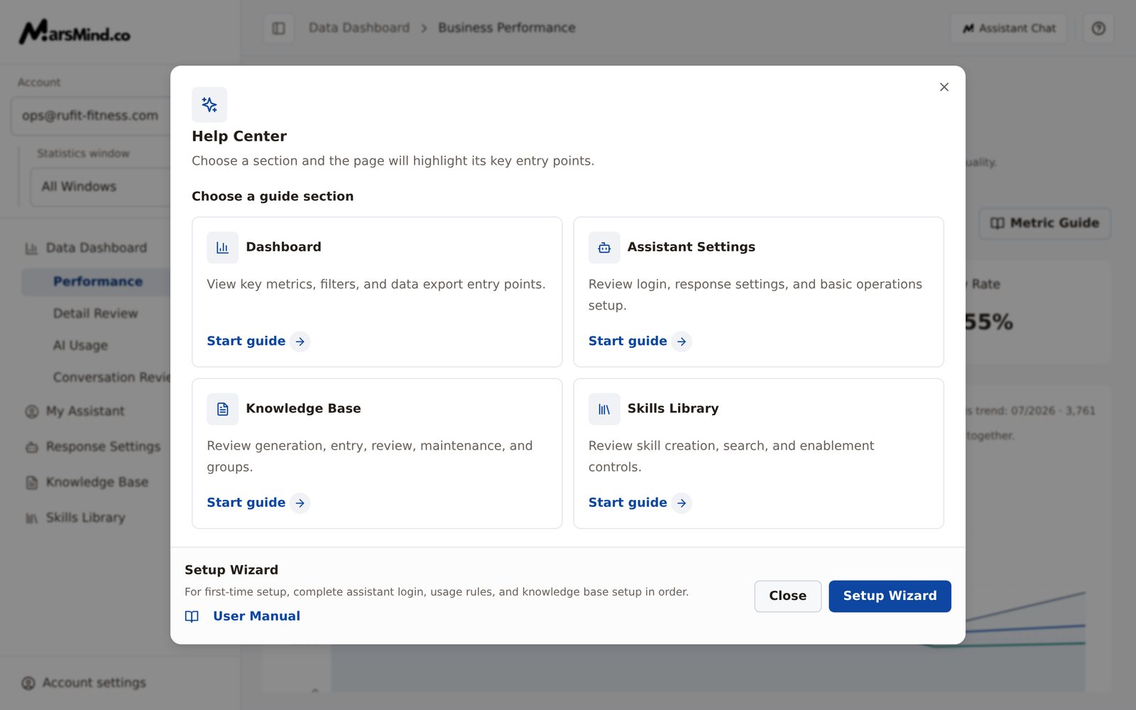 The Help Center dialog: four guide cards — Dashboard, Assistant Settings, Knowledge Base, and Skills Library — with the Setup Wizard entry at the bottom