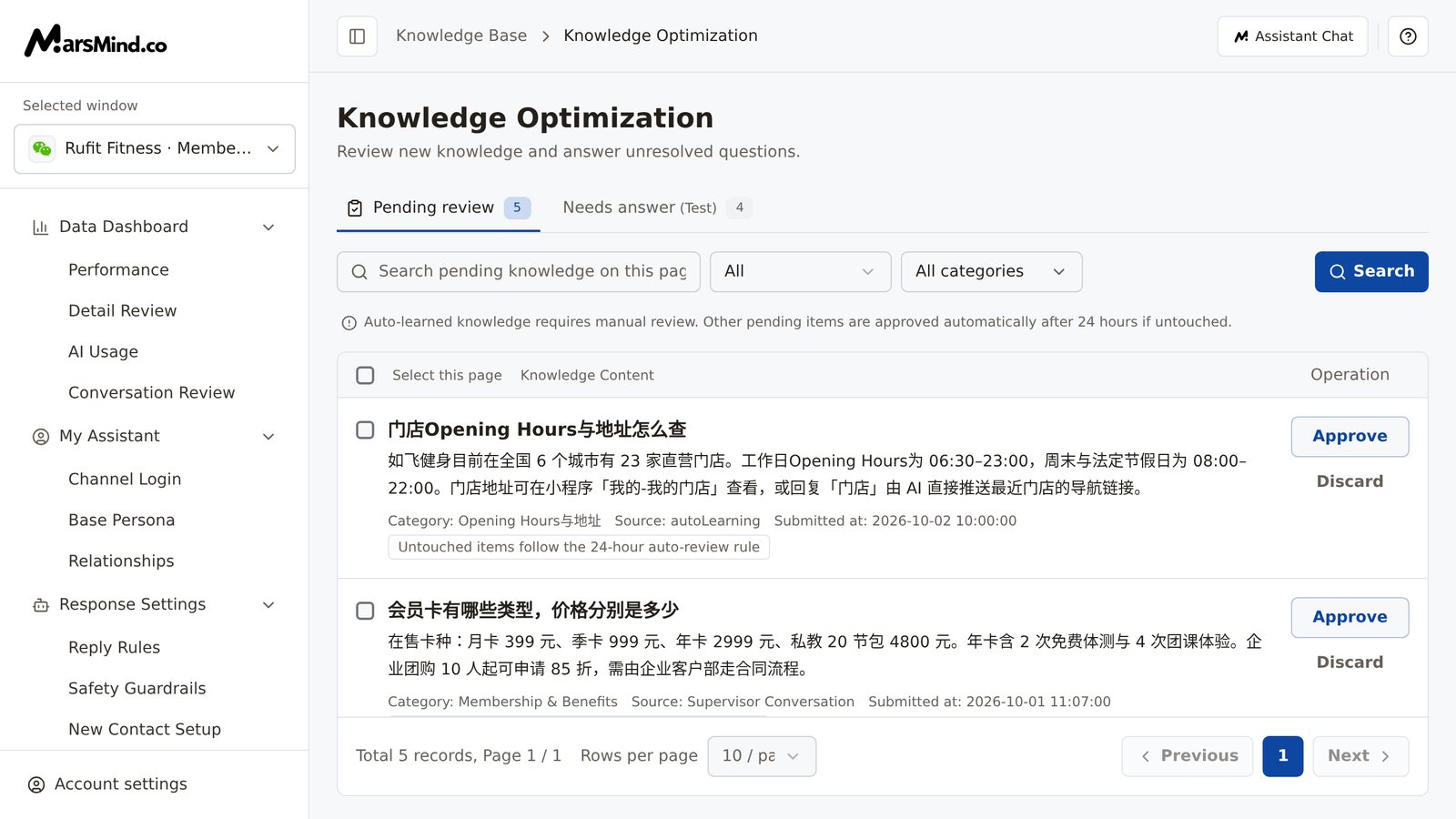 Knowledge Optimization page, Pending review view: a search box and the All source and All categories filters at the top; the list shows the title, body, category, source, and submitted time of each pending item, with Approve and Discard actions on the right
