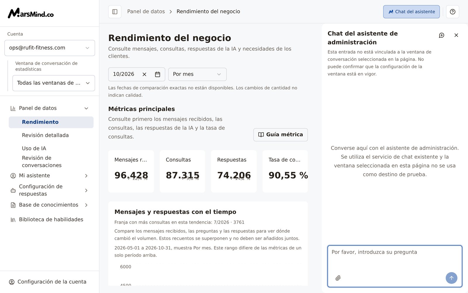 Panel «Chat del asistente de administración» abierto: arriba la nota de alcance y abajo el cuadro de mensaje, la carga de imágenes y el botón de enviar