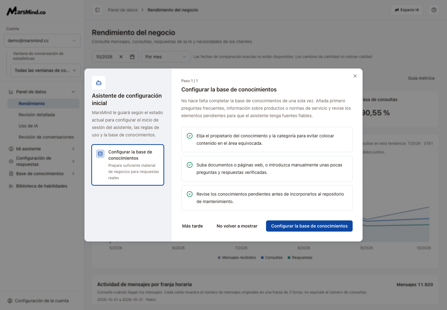 Rendimiento en español: alcance, fechas, indicadores y tendencias