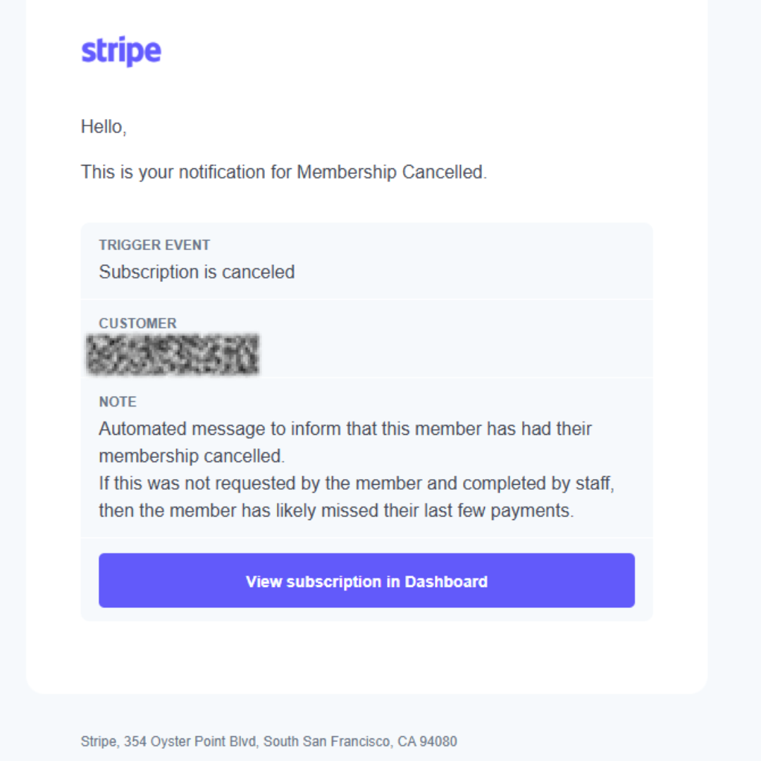 Stripe automatic cancellation email example Stripe automatic cancellation email example