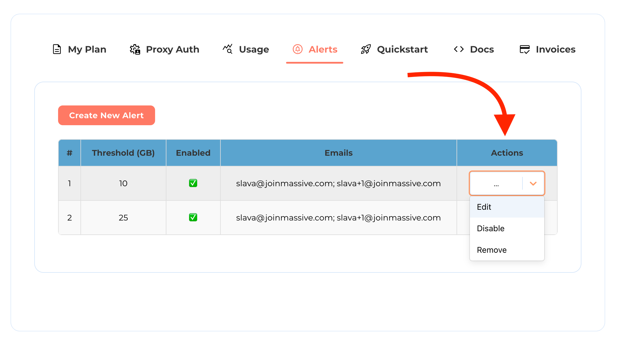 Manage Usage Alert