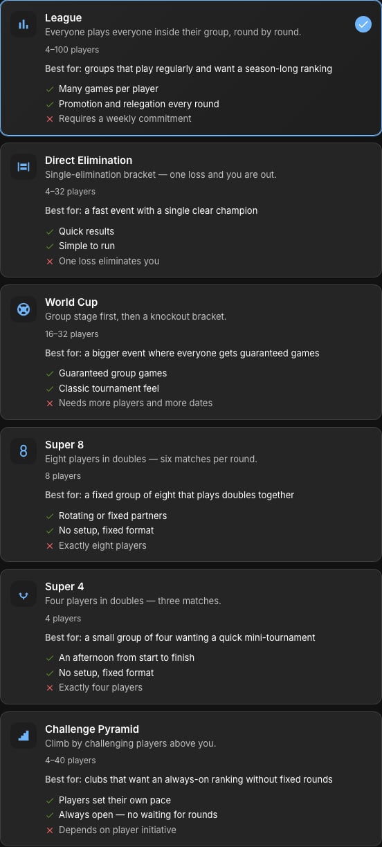 The six competition format cards in dark theme: League, Direct Elimination, World Cup, Super 8, Super 4 and Challenge Pyramid