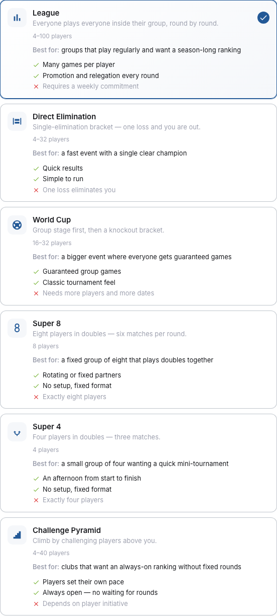 The six competition format cards in light theme: League, Direct Elimination, World Cup, Super 8, Super 4 and Challenge Pyramid
