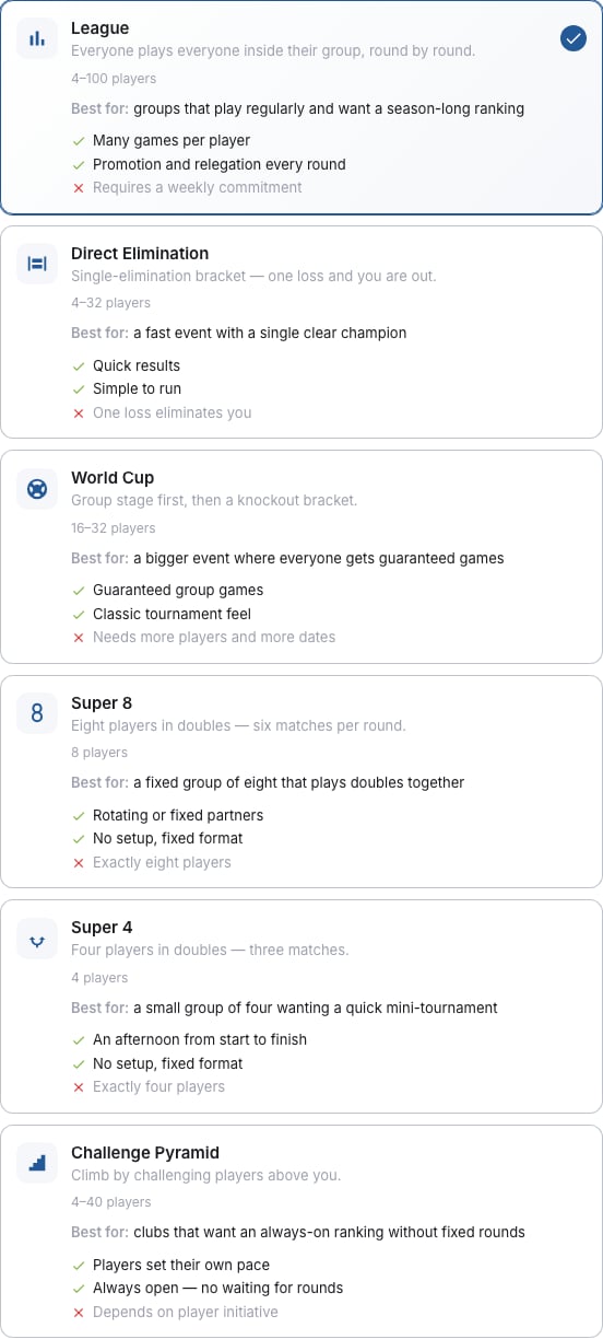 The six competition format cards in light theme: League, Direct Elimination, World Cup, Super 8, Super 4 and Challenge Pyramid