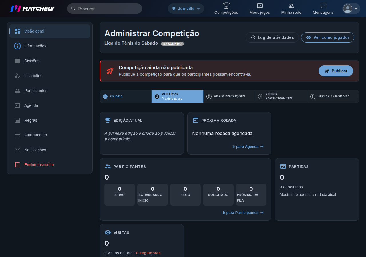 Tela de administração da competição, com o aviso de que ela ainda não foi publicada e o botão Publicar