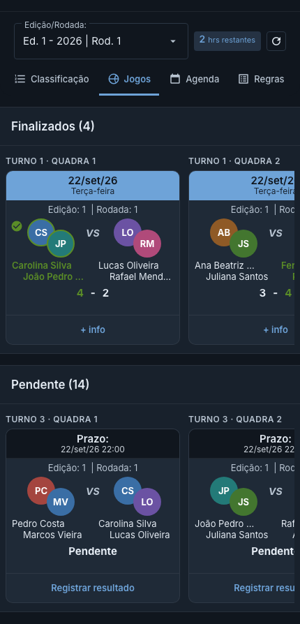 Aba Jogos de um Americano, com as seções Finalizados e Pendente em carrossel e o turno e a quadra acima de cada card de dupla