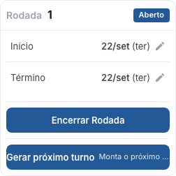 Card da rodada 1 aberta, com as datas de início e término e os botões Encerrar Rodada e Gerar próximo turno