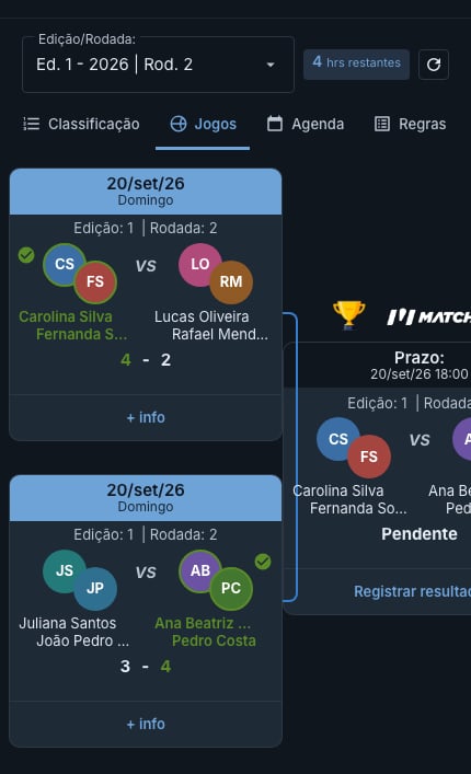 Aba Jogos do Super 12 na rodada 2, com a chave: duas semifinais já disputadas entre duplas e a final pendente, com o troféu acima
