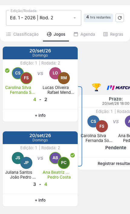 Aba Jogos do Super 12 na rodada 2, com a chave: duas semifinais já disputadas entre duplas e a final pendente, com o troféu acima
