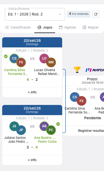 Aba Jogos do Super 12 na rodada 2, com a chave: duas semifinais já disputadas entre duplas e a final pendente, com o troféu acima