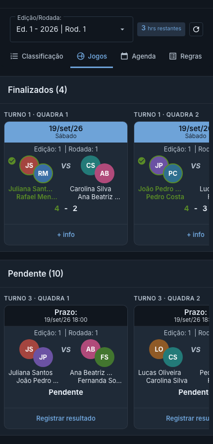 Aba Jogos da competição Super 8, com o seletor de edição e rodada, as seções Finalizados e Pendente em carrossel e o rótulo Turno e Quadra acima de cada card de dupla