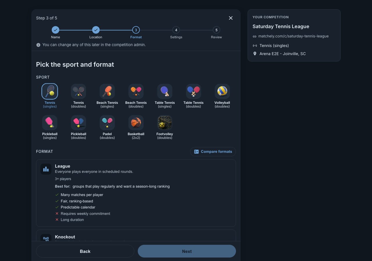 Third step of the wizard, with a sport selected and the list of available formats