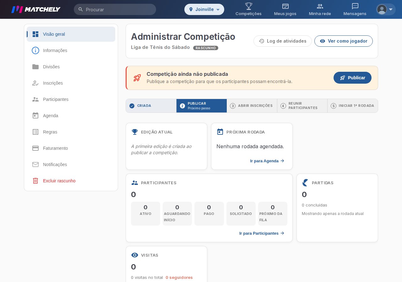 Tela de administração da competição, com o aviso de que ela ainda não foi publicada e o botão Publicar