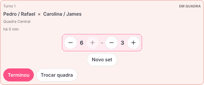 Card do turno 1 no estado Em quadra, com o placar 6 a 3 e os botões de somar e diminuir games de cada lado, Novo set, Terminou e Trocar quadra