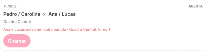 Card do turno 2, Aberta, com o aviso Ana e Lucas estão em outra partida · Quadra Central, turno 1, e o botão Chamar desativado