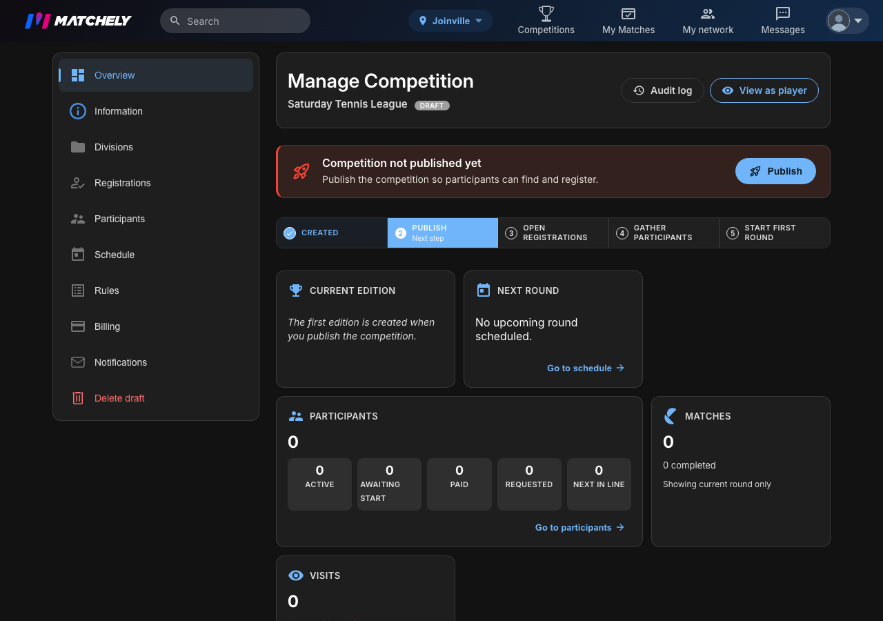 Competition admin screen, with the notice that it has not been published and the Publish button