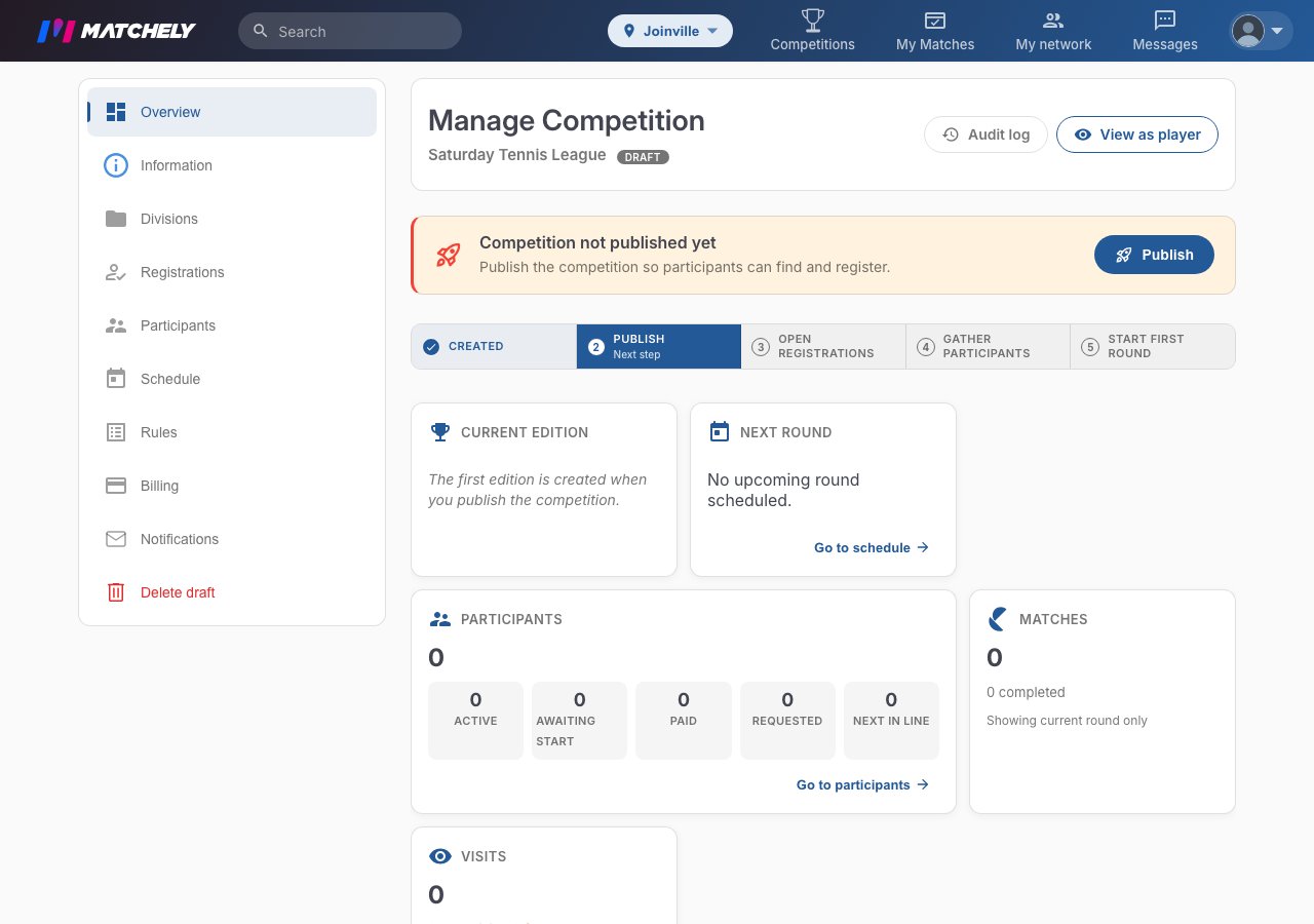 Competition admin screen, with the notice that it has not been published and the Publish button
