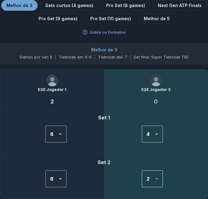 Passo do placar, com dois sets preenchidos