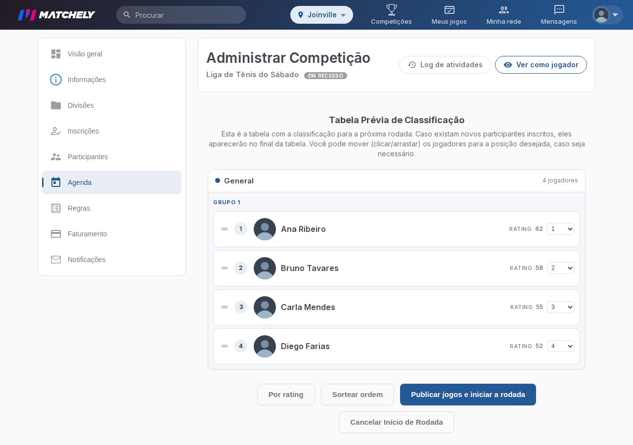 Tabela prévia de classificação da rodada, com os quatro participantes na ordem em que serão confrontados