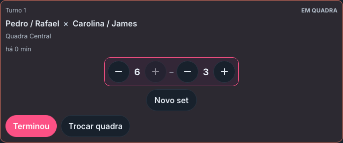 Card do turno 1 no estado Em quadra, com o placar 6 a 3 e os botões de somar e diminuir games de cada lado, Novo set, Terminou e Trocar quadra