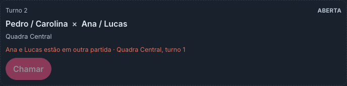 Card do turno 2, Aberta, com o aviso Ana e Lucas estão em outra partida · Quadra Central, turno 1, e o botão Chamar desativado