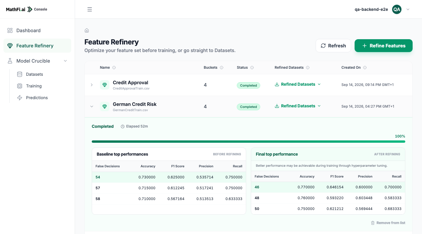 Feature Refinery result